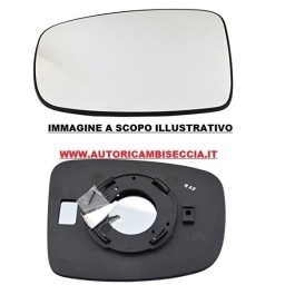 PIASTRA DESTRO ASF.EL.CLS C218 2012 CON FUNZIONE BLIND SPOT