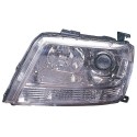 FARO FANALE DESTRO H7-HB3 PRED REGEL SUZUKI GRAN VITARA DAL 2005 PAR CROM