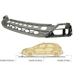 SPOILER PARAURTI  ANTERIORE VW TIGUAN DAL  2016  ANGOLO D'ATTACCO 24Â°