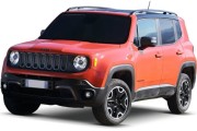 JEEP RENEGADE DAL 03/2014 IN POI