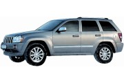 JEEP GRAND CHEROKEE DAL 01/2005 IN POI