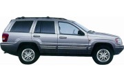 JEEP GRAND CHEROKEE DAL 01/1999 IN POI